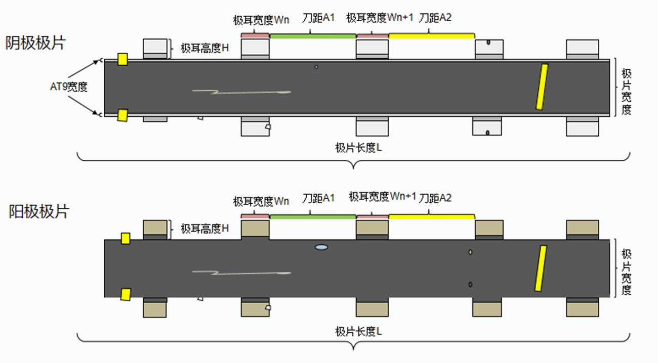 03-極耳成型設備CCD系統-大圖.jpg