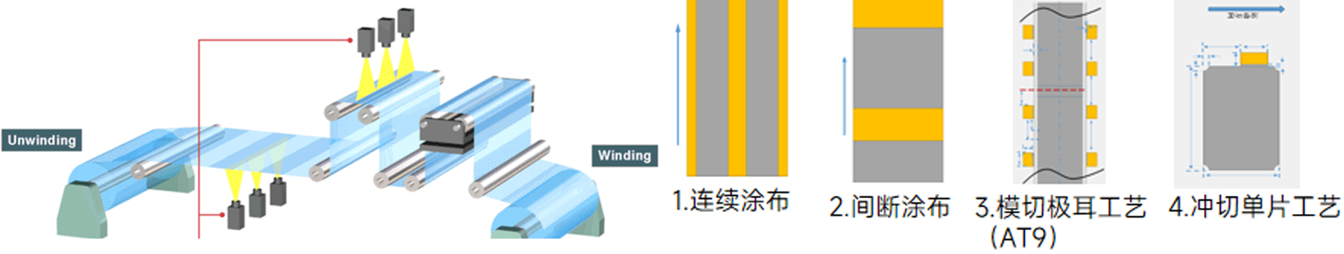 未標(biāo)題-1.png