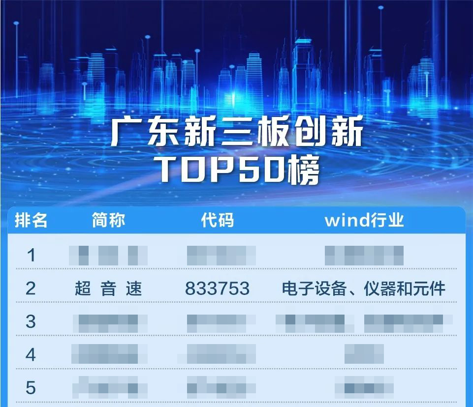 創(chuàng)新榜.jpg